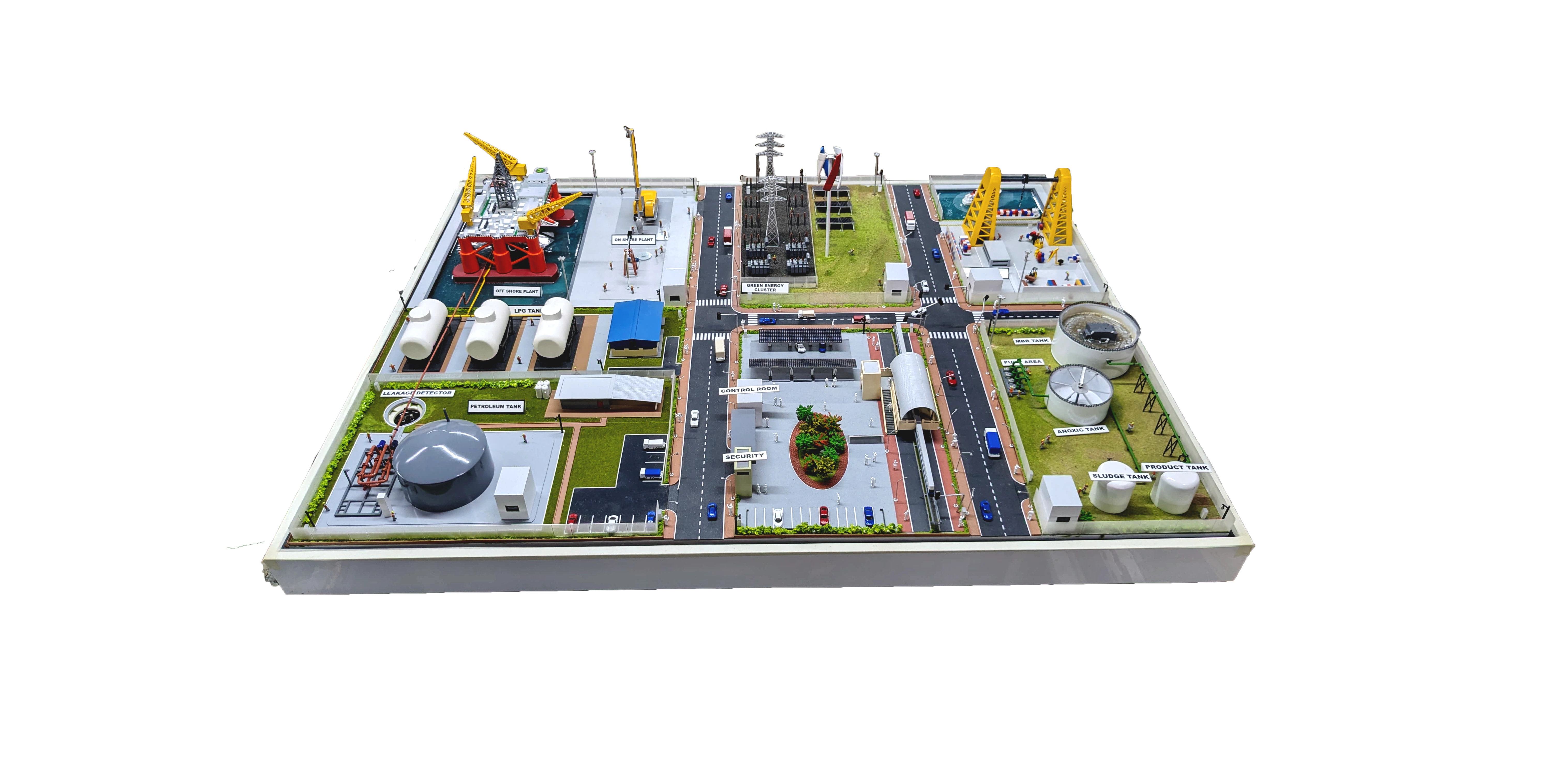 IOT Industrial Model